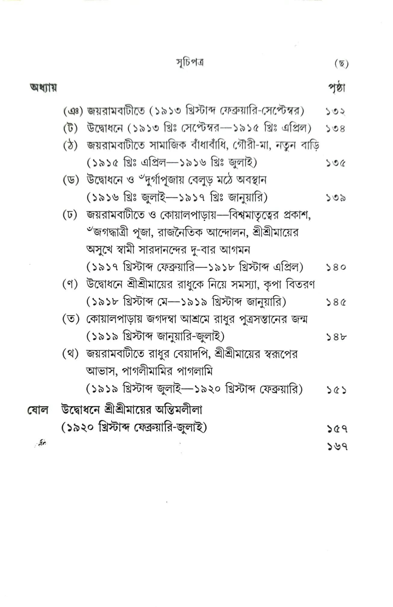 শ্রীমা সারদা লীলা কথা