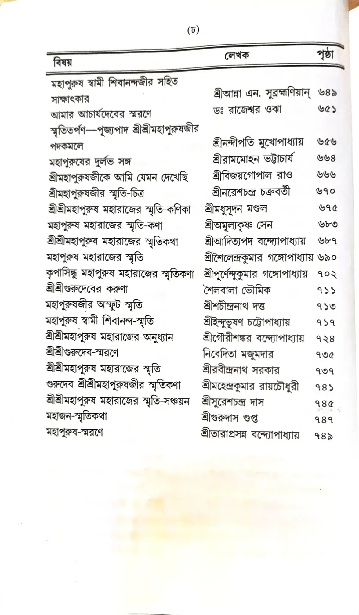 শিবানন্দ-স্মৃতিসংগ্রহ