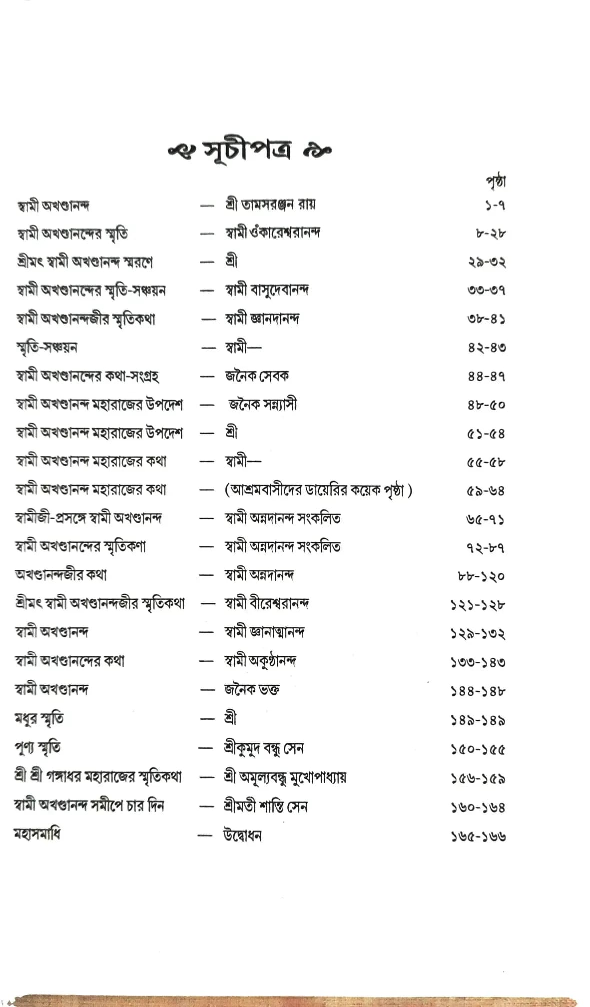 স্বামী অখণ্ডানন্দকে যেরূপ দেখিয়াছি