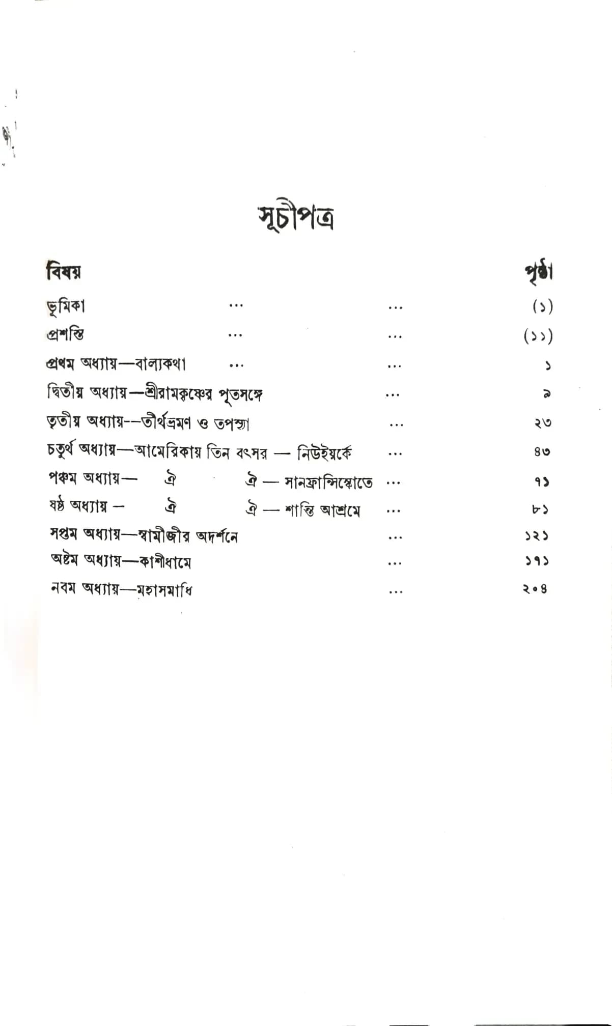 স্বামী তুরীয়ানন্দ