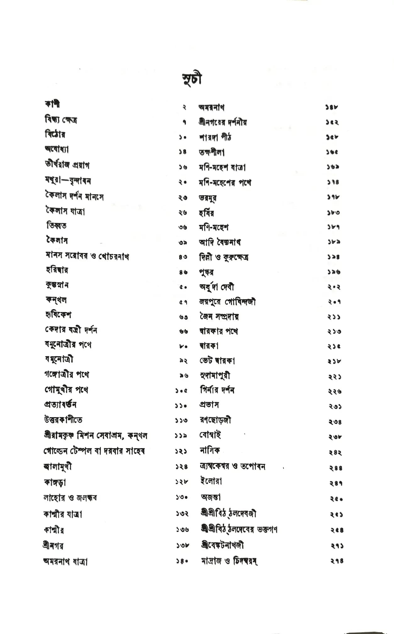 পুণ্যতীর্থ ভারত