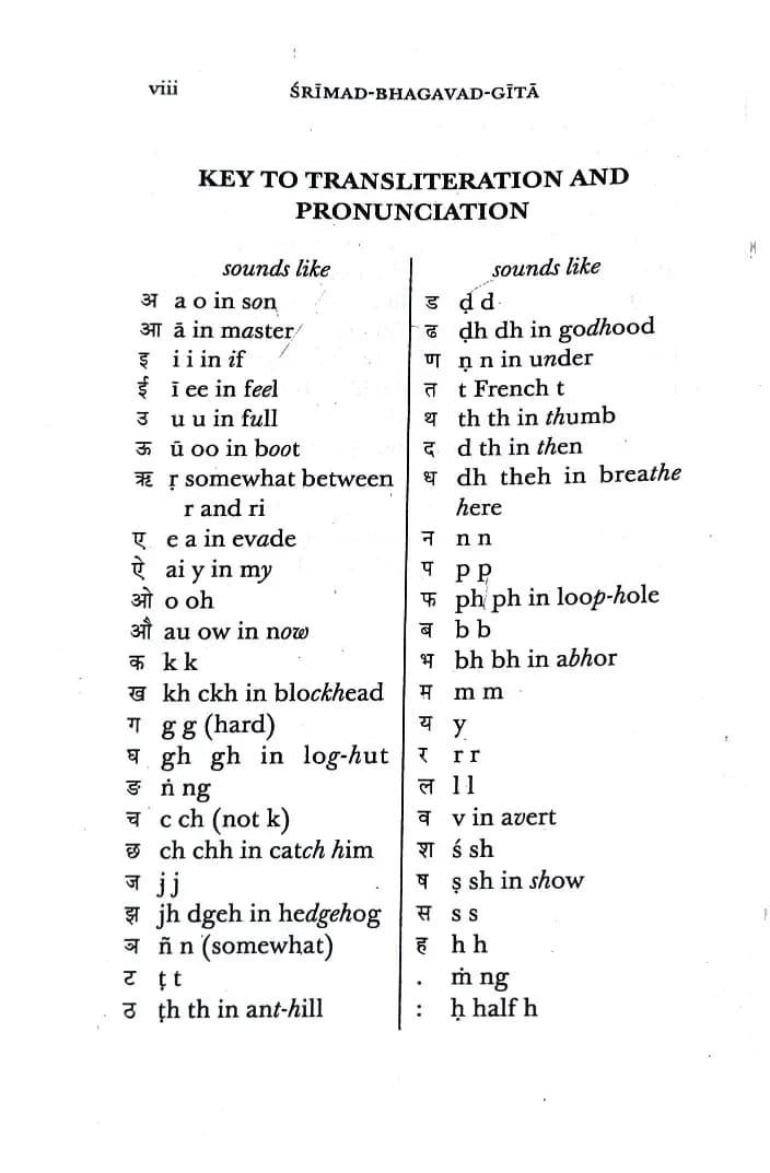 Srimad Bhagavad Gita ( SW. SWARUPANANDA )