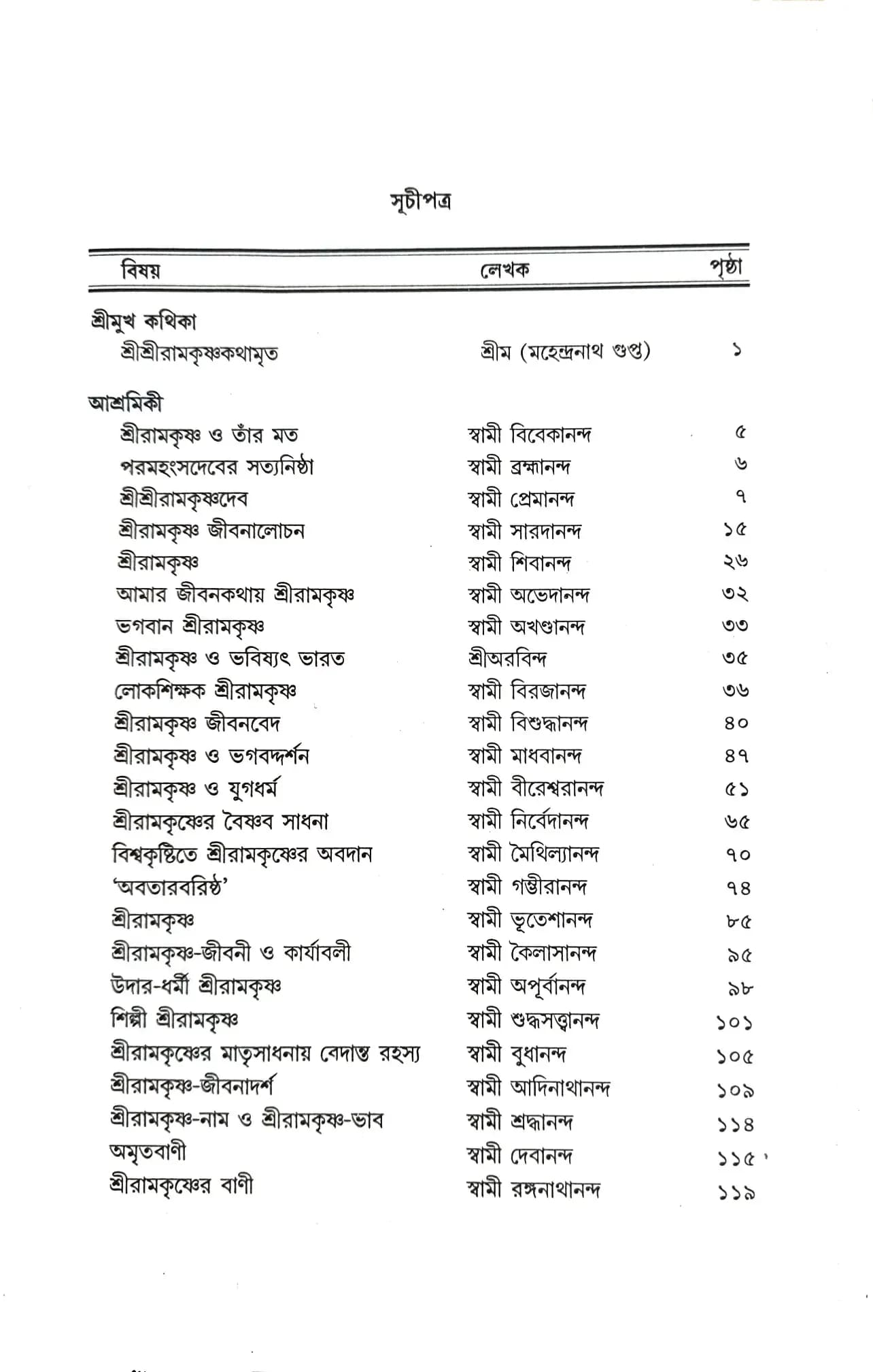 ভাবসমাহিত শ্রীরামকৃষ্ণ
