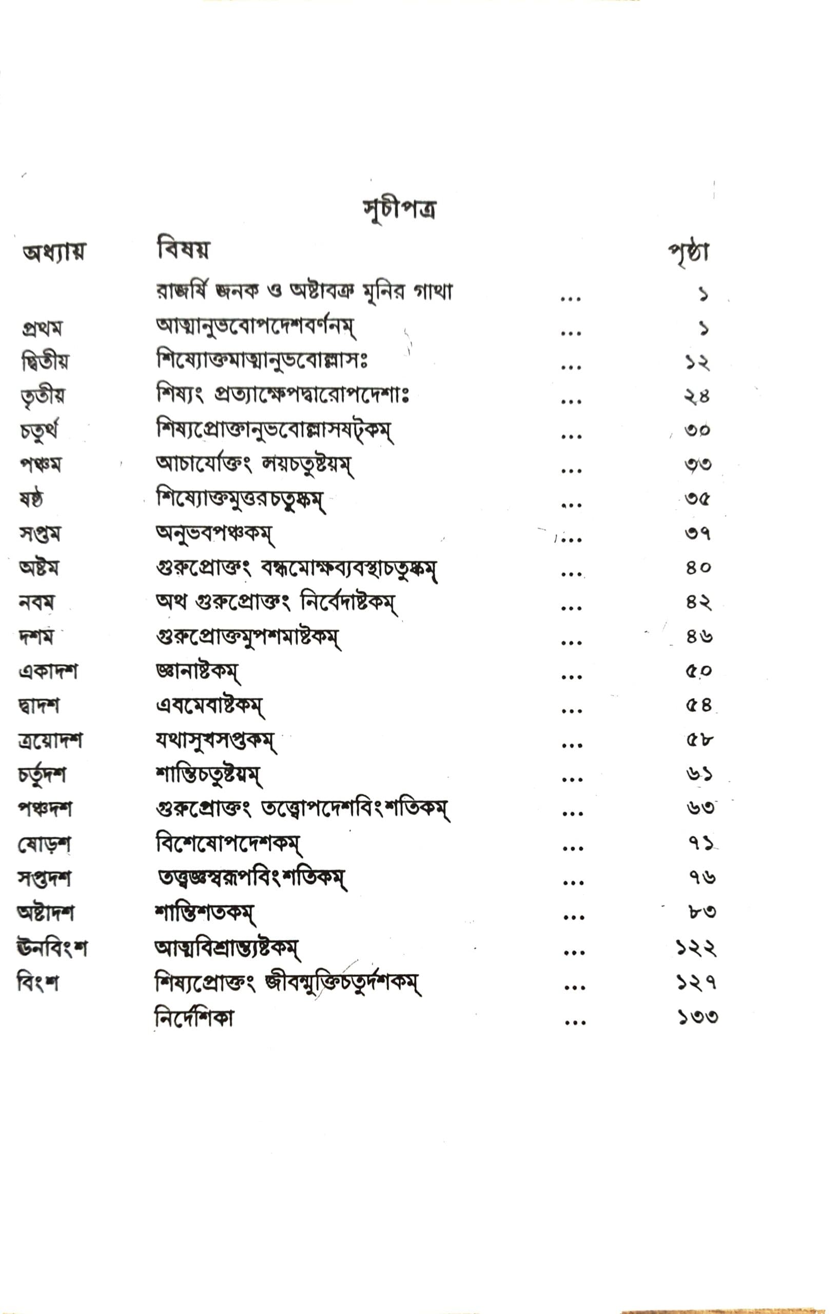 অষ্টাবক্র গীতা