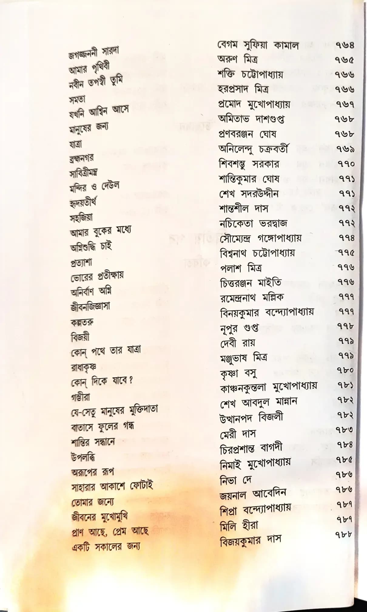 উদ্বোধন ।।১০০।। শতাব্দীজয়ন্তী নির্বাচিত সংকলন || Udbodhan || 100 || Shatabdi - Jayanteee Sankalan