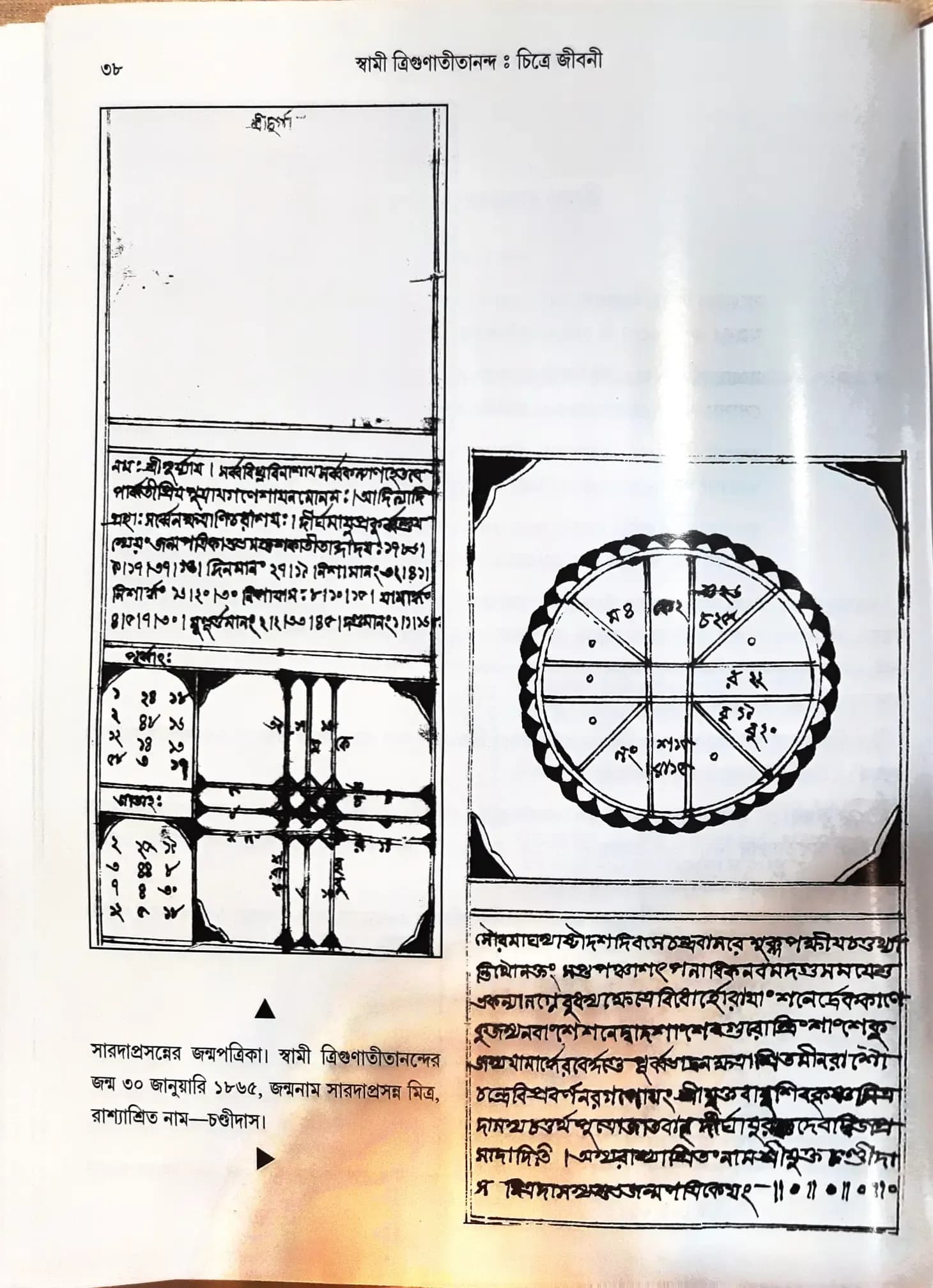 স্বামী ত্রিগুণাতীতানন্দ চিত্রে জীবনী
