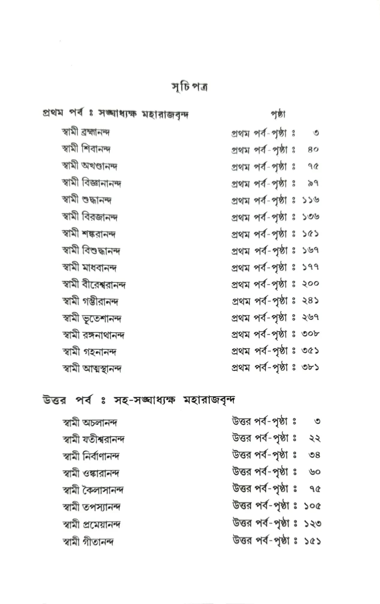 বেলুড় রামকৃষ্ণ সঙ্ঘের সঙ্ঘাধ্যক্ষ পরম্পরা