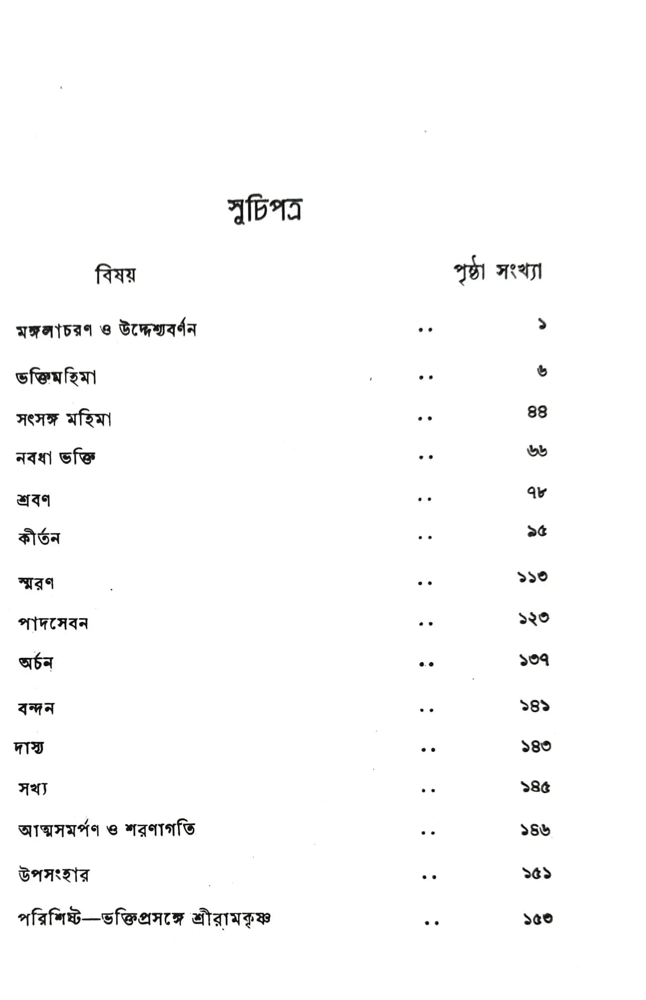 ভক্তিরত্নাবলী